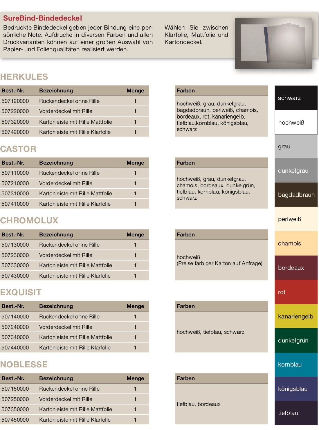 SureBind-Deckel, Vorderdeckel, Rckendeckel, Klarfolie mit Rille, Mattfolie mit Rille, Vollkarton, PVC-Abheftstreifen, Bindekmme, Binding Strips